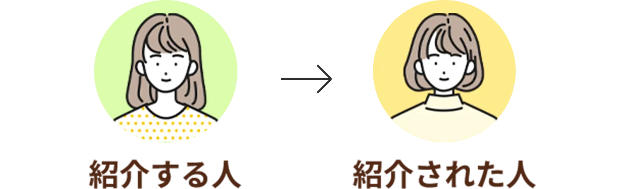 紹介のステップ
